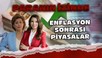 Enflasyon Sonrası Piyasalar| Prof. Dr Serap Durusoy | Sadullah Çalışır