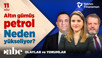 Altın, Gümüş ve Petrolde Yükseliş! Piyasa Fiyatlamasında Ne Etkili? | Ekonomi Masası | 11 Ağustos