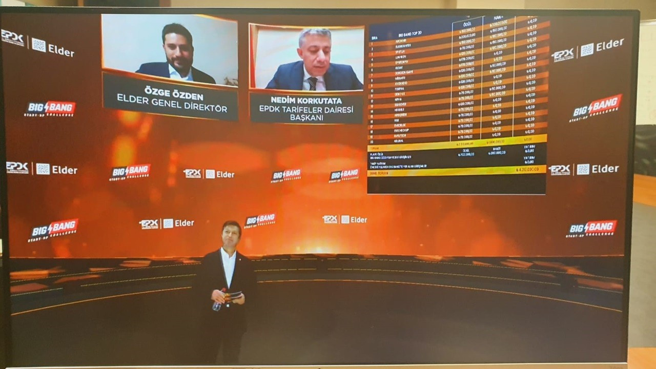 EPDK ve ELDER'den başarılı girişimcilere 100 bin TL ödül