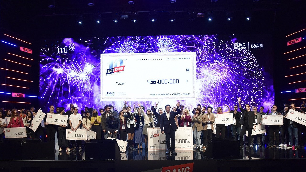 İTÜ Çekirdek’ten 458 milyon TL’lik rekor