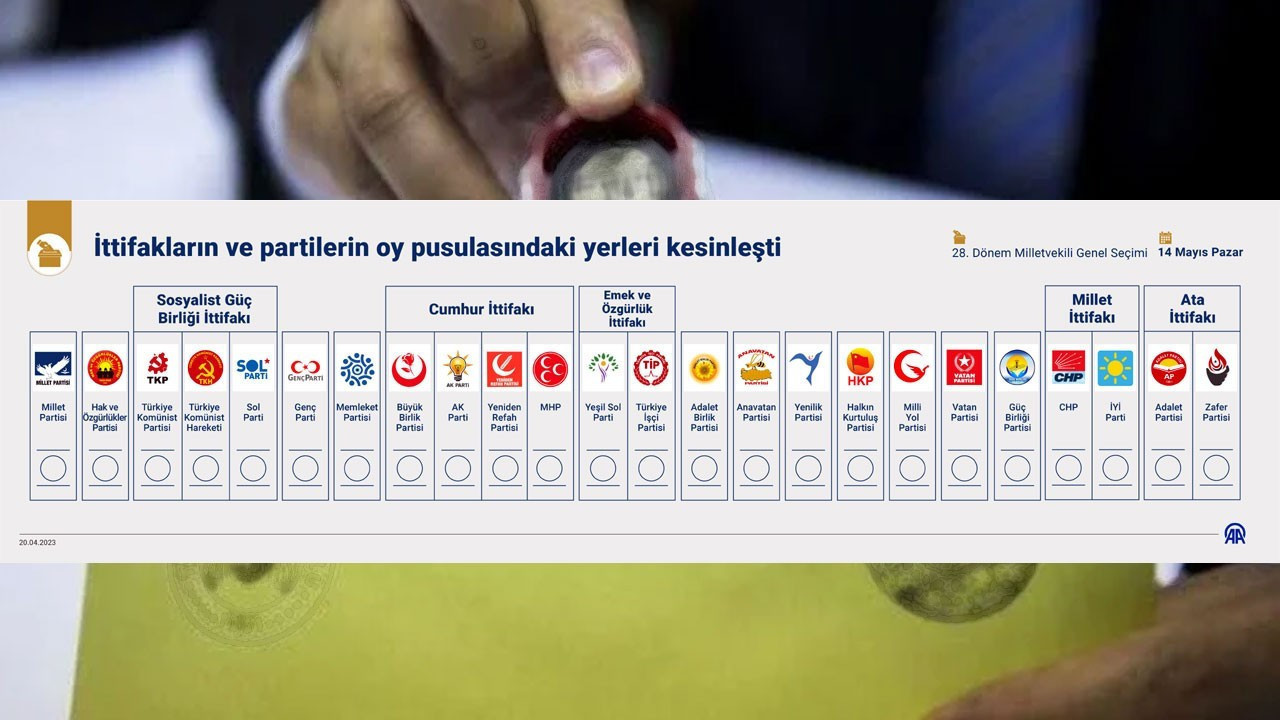 Üç büyükşehirde hangi parti kaç milletvekili çıkardı?