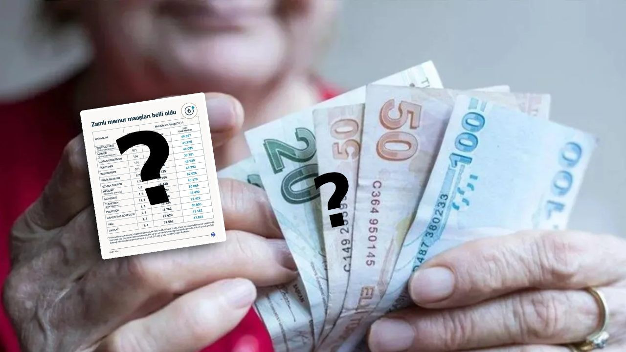 Emekli maaş zammı Temmuz 2024: Refah payı açıklaması! Memur ve emekli maaş zammı yüzde kaç olacak?