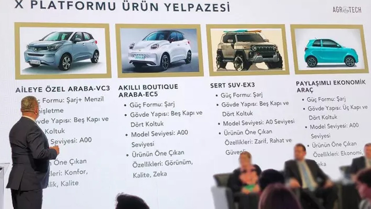 Agrotech’in elektrikli araç projesini durdurdu