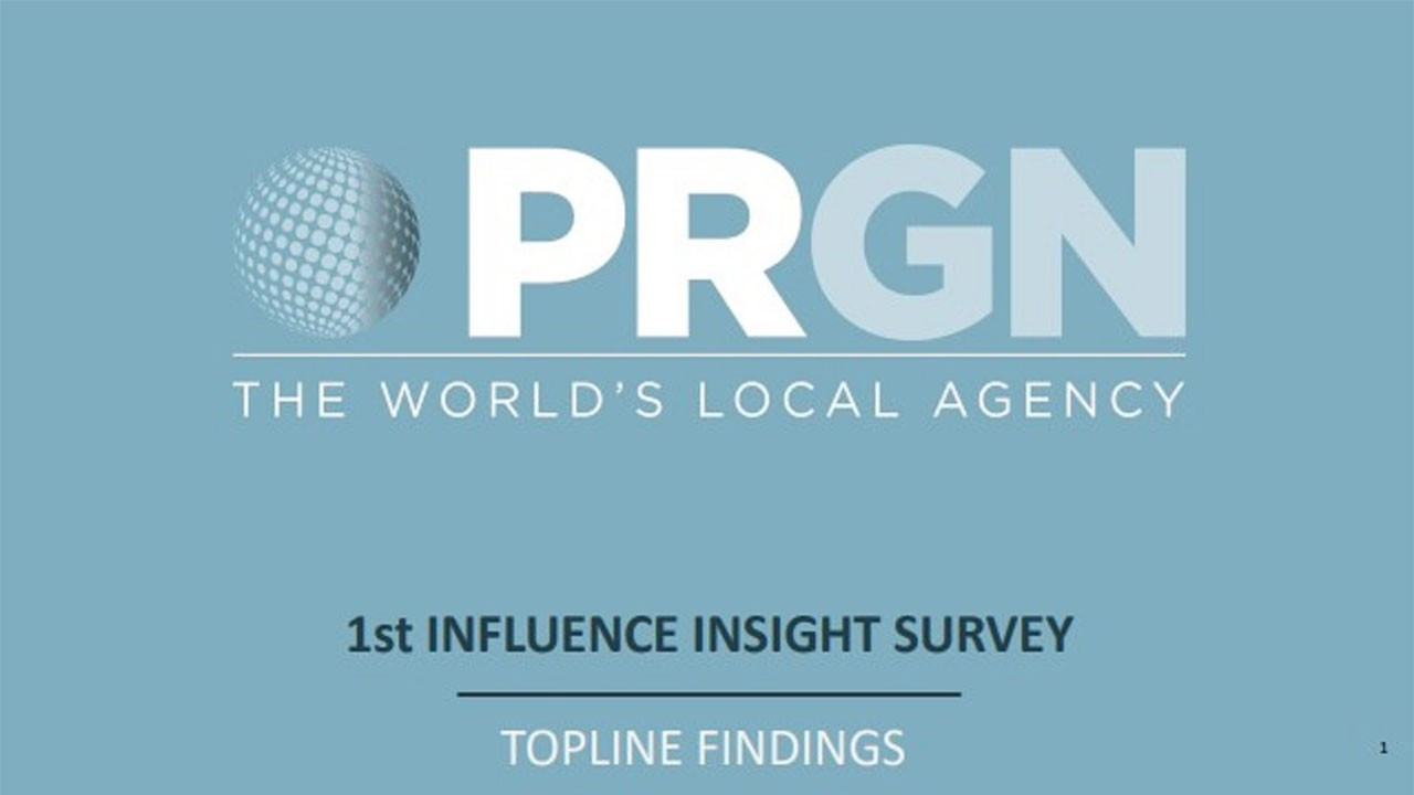 Güven, itibar ve dijital stratejiler marka etkisini yönlendirmede ilk sırada yer alıyor