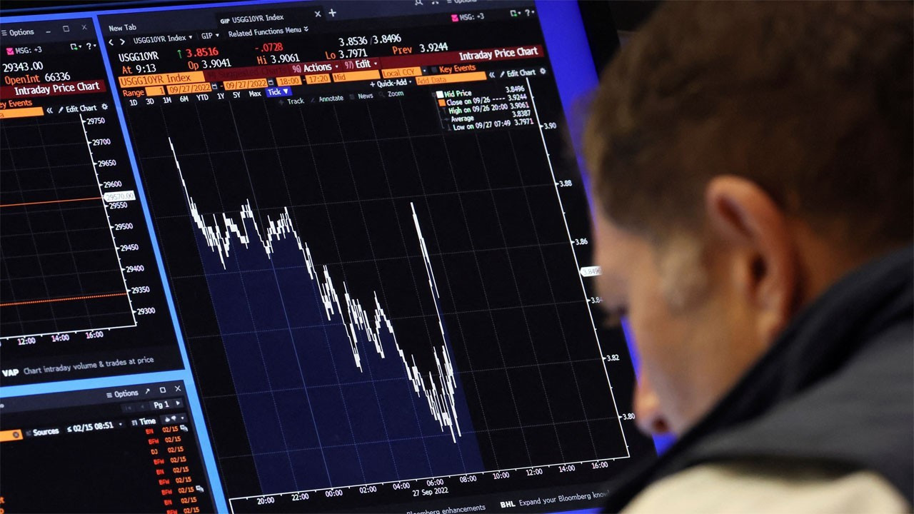 Morgan Stanley: S&P 500’de düzeltme sona yaklaşılıyor