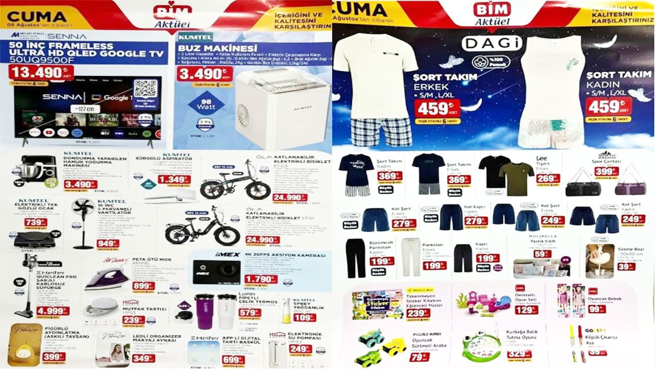 Bim’e 8 Ağustos Cuma günü Vantilatör geliyor! (BİM 8 AĞUSTOS 2025 CUMA AKTÜEL ÜRÜNLER KATALOĞU)