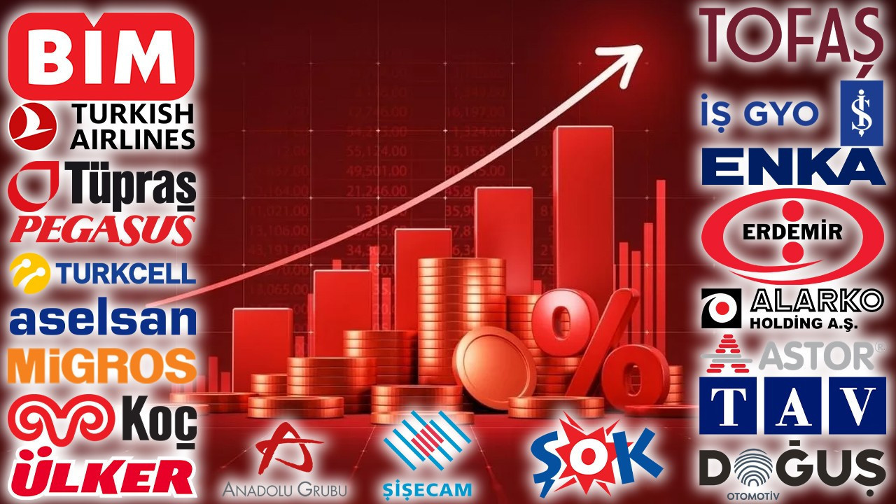 Borsanın gözdesi 44 hisse için beklentiler değişti! Bim, Aselsan, Tüpraş, THY, Ülker, Migros, Koç… Borsanın gözdesi 44 hisse için beklentiler değişti! Bim, Aselsan, Tüpraş, THY, Ülker, Migros, Koç…