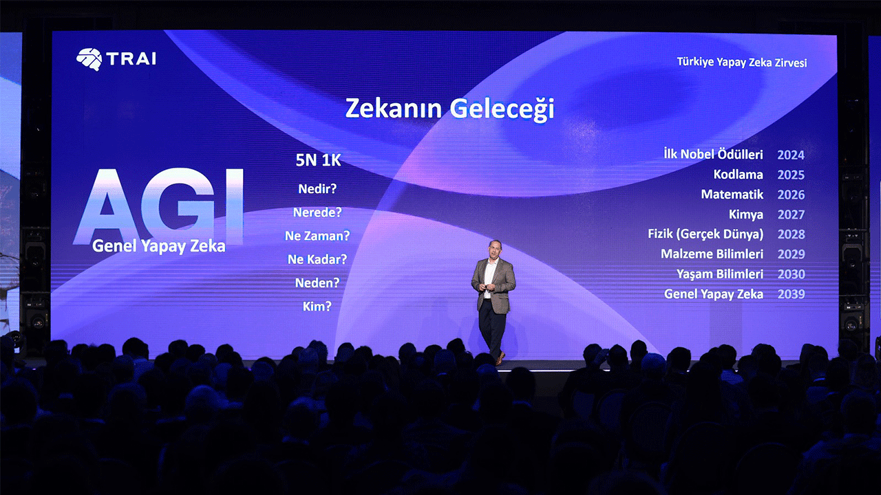 Türkiye Yapay Zeka Zirvesi bu yıl da katılım rekoru kırdı