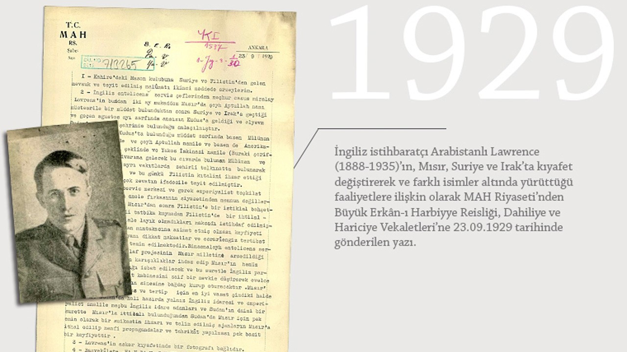 MİT, ‘Arabistanlı Lawrence'a hakkındaki 87 yıllık tarihi belgeyi paylaştı