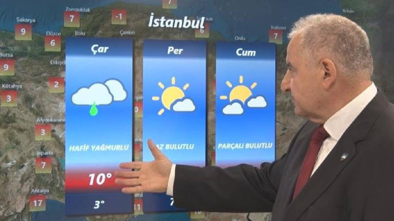İstanbul, Ankara ve İzmir'de hava nasıl olacak? Ha…