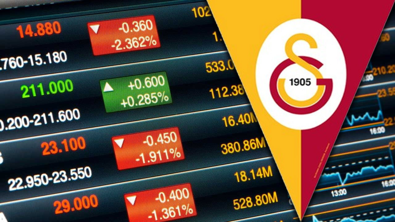 Galatasaray, 2025-26 sezonunun ilk 6 ayında 1.4 Milyar TL kar etti