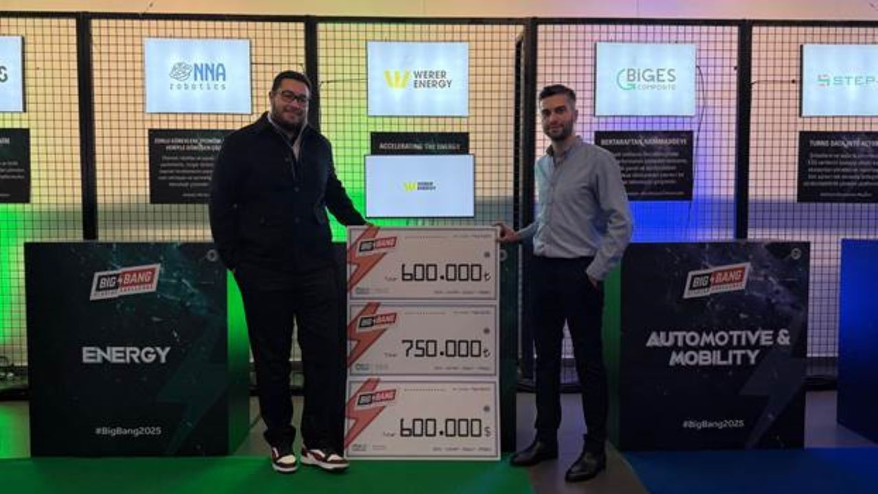 Werer Energy, 10 milyon dolar değerleme üzerinden yatırım aldı