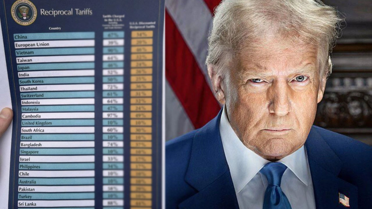 Yüksek Mahkeme, Trump tarifelerini iptal etmişti: ABD gümrük gümrük vergisi iadelerine başlıyor