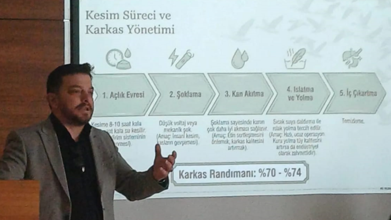 Kazın tüyü etinden pahalı