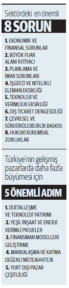 Büyüyen pazarlar Afrika, Orta Doğu, Orta Asya, sektöre fırsat sunuyor - Resim : 2