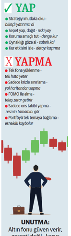 Altın fonlar ve ihracatçı şirketlerde seyir güçlü - Resim : 1