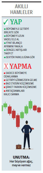 Hizmet alanındaki 8 şirket aktifini 2 kattan fazla artırdı - Resim : 1