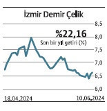 İşlem vergisi en çok robot işlemleri etkiler - Resim : 8