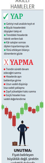 Holdinglerde kayıplar çok ama kazançlar daha fazla - Resim : 1