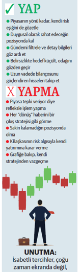Piyasalar dibi mi gördü, yoksa kısa vadeli tepki mi? - Resim : 1