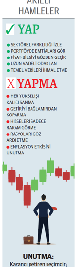 Geçen yedi ayda küçükler borsada güçlü kazandırdı - Resim : 1