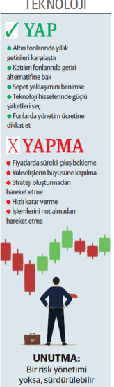 Yükselen altının fiyatı parlayan yatırım fonları - Resim : 1