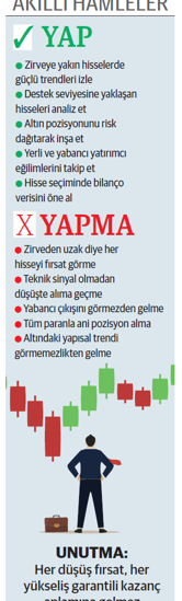 Zirveye yaklaşanlar geri planda kalanlar - Resim : 1