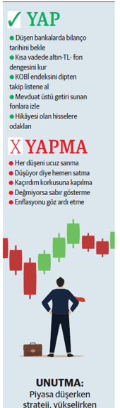 Bir ayda BIST 100 %13,7 düştü bankalara etkisi %33’ü buldu - Resim : 1