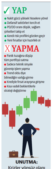 Yatırımcı için avantaj nakitte güçlü şirketler - Resim : 1
