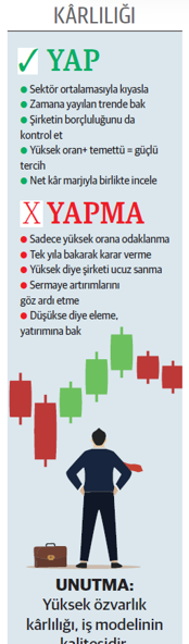 Fiyat marjları yükseliyor özkaynak gücü öne çıkıyor - Resim : 1
