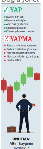 Altına hücum mu, Trump’tan kaçış mı? - Resim : 2