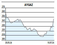 Yüzde 60 getiri dikkat çekerken sığ hisselerdeki riskler biter mi? - Resim : 2