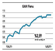 Yabancılar BIST 30’da ay boyunca alım yaptı - Resim : 3