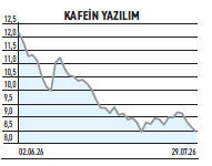 8 aracı kurum alım onayı verdi y&uuml;zde 70 getiri hayali tutar mı? - Resim : 4