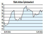Yolcu sayısı 10 milyonu buldu yabancı payı 2,66 puan yükseldi - Resim : 3