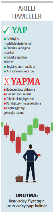Getirisi yüzde 1390 olan var ilgi ise yüzbinlere geriledi - Resim : 1