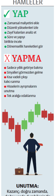 BIST 30’da kafalar karışık endeksin üçte biri kazandırdı - Resim : 1