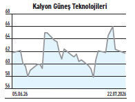 33 milyar temettü dağıtılırken yüzde 100 getiri devam eder mi? - Resim : 3