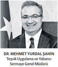 Bir kavram olarak uluslararası doğrudan yatırım - Resim : 1