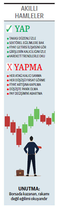 Önce 12 puanlık aldılar sonra 7 puanlık sattılar - Resim : 1