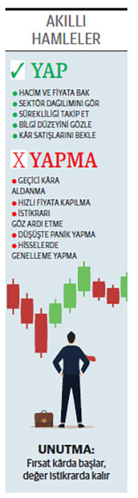 Kârdaki artış %1050 peki kaynağı nereden - Resim : 1