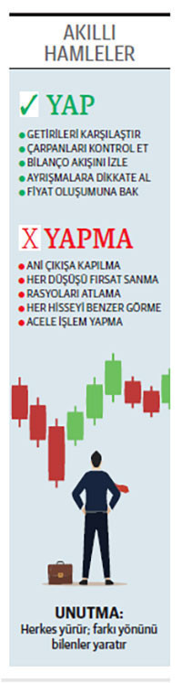 Arzların yükselişi %44 baştakinin çıkışı %210 - Resim : 1