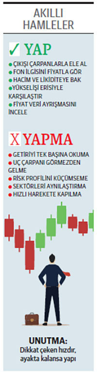 Haftanın gücü 6 hissede en yükseği %45’i geçti - Resim : 1