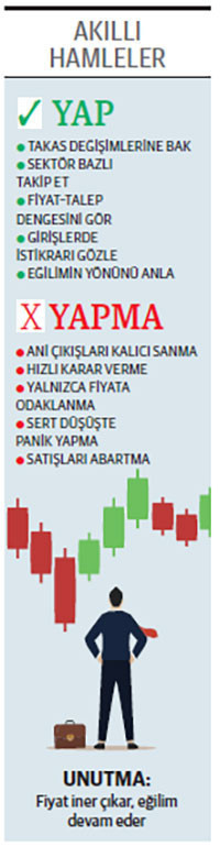 10 hissede net satış 4 hissede sınırlı alım - Resim : 1