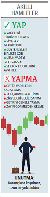 Sigortada kaybeden yok g&uuml;&ccedil;l&uuml;s&uuml; %63 kazandırdı - Resim : 1