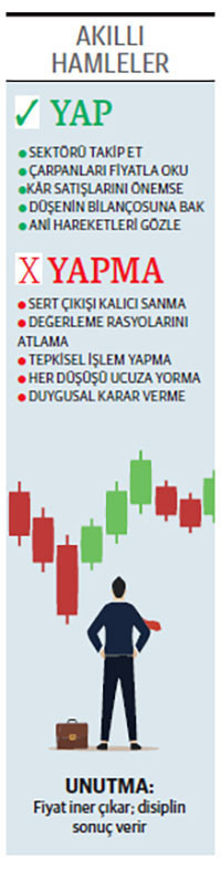 Bir tarafta 10 tavan diğer yanda 6 taban - Resim : 1