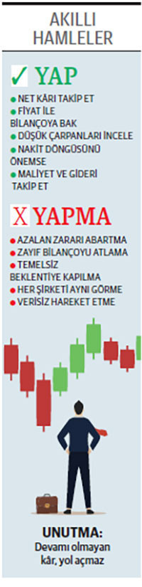 11’i zarar açıklarken biri 1,4 milyar TL kârda - Resim : 1