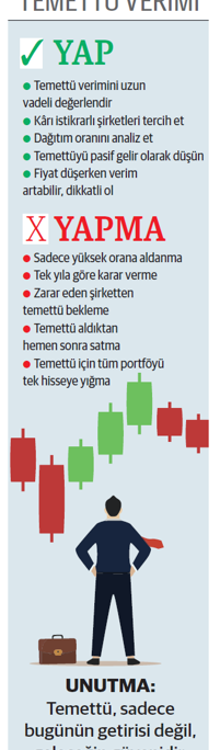 Temettüsü güçlü şirketler yatırımcının radarında - Resim : 2