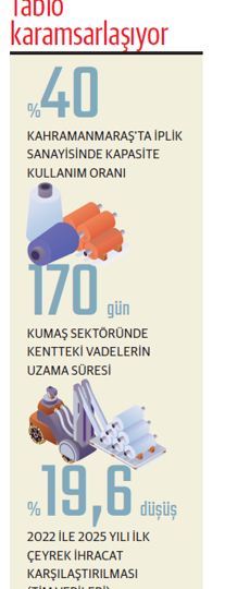 Duraklama devrine girdik 'gerileme' kader olmasın - Resim : 4