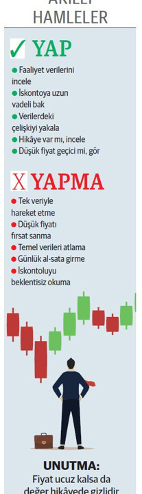 Borsada büyük holdingler defter değerinin yarısında - Resim : 1